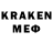 Дистиллят ТГК THC oil Kuleshov Andrey